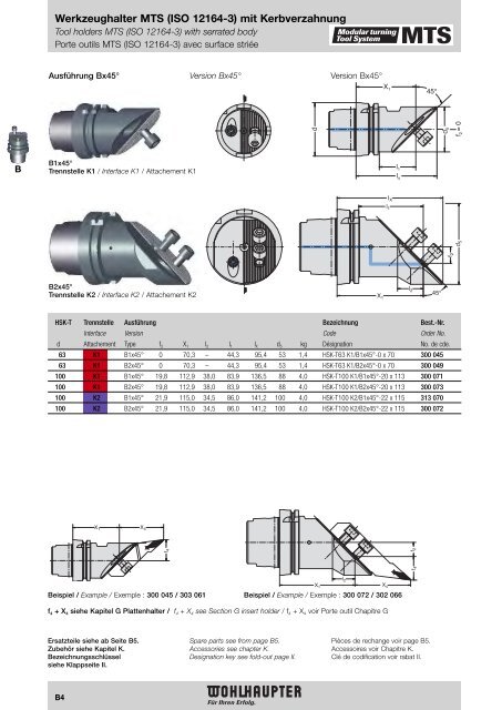 Modulares Drehwerkzeugsystem Modular Turning Tool System ...