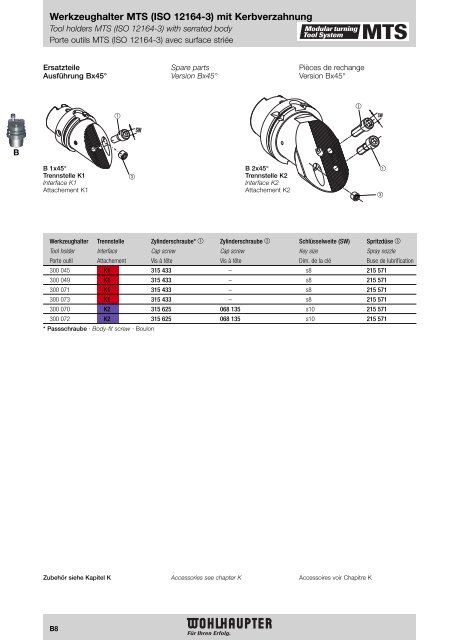 Modulares Drehwerkzeugsystem Modular Turning Tool System ...