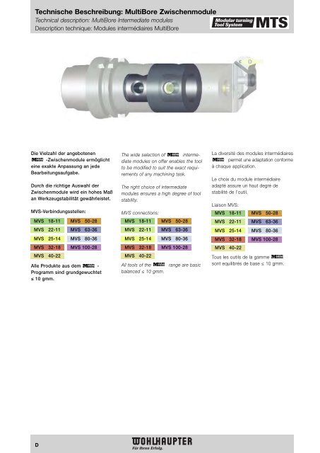 Modulares Drehwerkzeugsystem Modular Turning Tool System ...