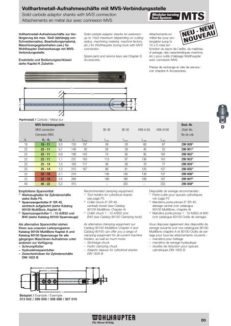 Modulares Drehwerkzeugsystem Modular Turning Tool System ...