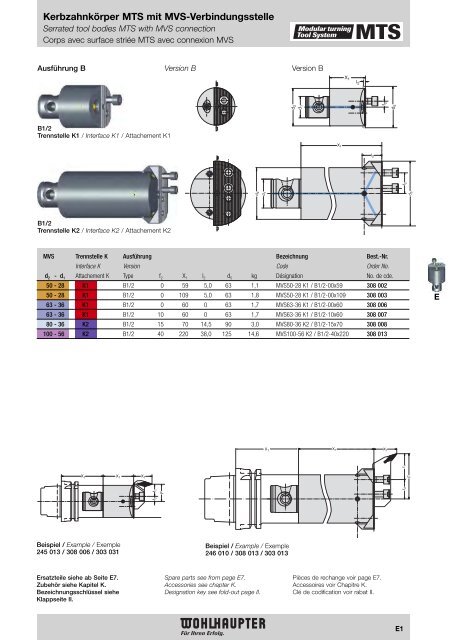 Modulares Drehwerkzeugsystem Modular Turning Tool System ...