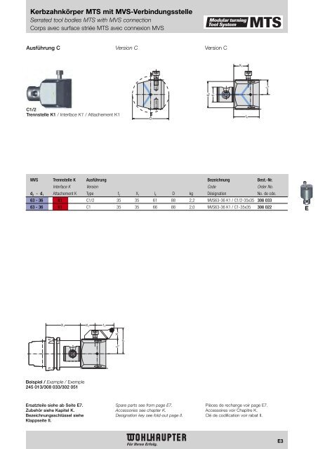 Modulares Drehwerkzeugsystem Modular Turning Tool System ...