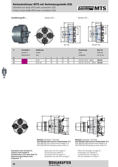 Modulares Drehwerkzeugsystem Modular Turning Tool System ...