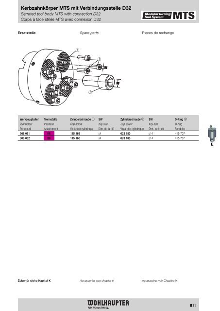 Modulares Drehwerkzeugsystem Modular Turning Tool System ...