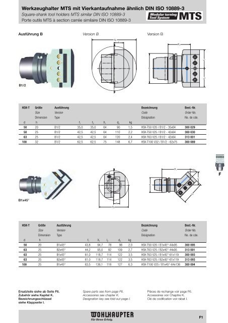 Modulares Drehwerkzeugsystem Modular Turning Tool System ...