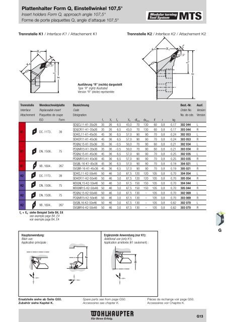 Modulares Drehwerkzeugsystem Modular Turning Tool System ...