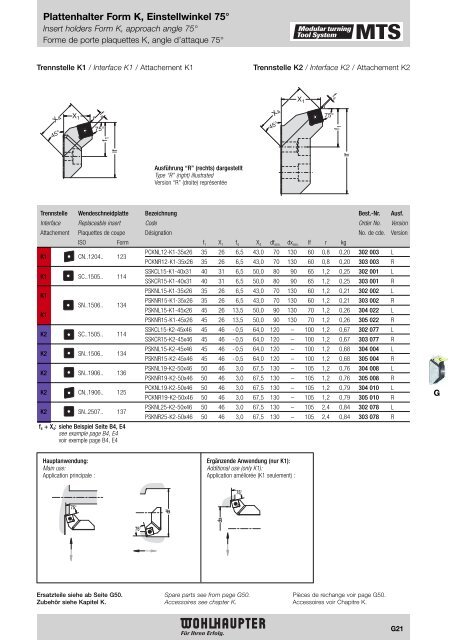 Modulares Drehwerkzeugsystem Modular Turning Tool System ...