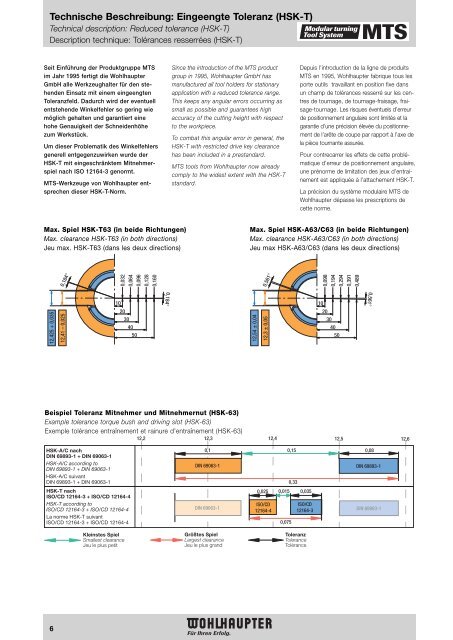 Modulares Drehwerkzeugsystem Modular Turning Tool System ...