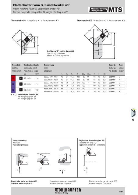 Modulares Drehwerkzeugsystem Modular Turning Tool System ...