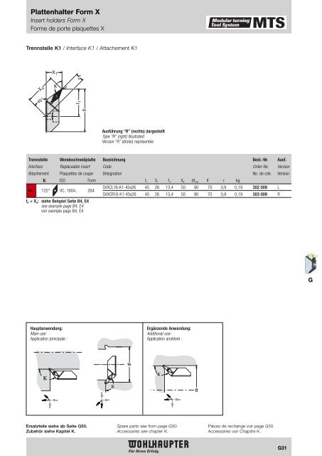 Modulares Drehwerkzeugsystem Modular Turning Tool System ...