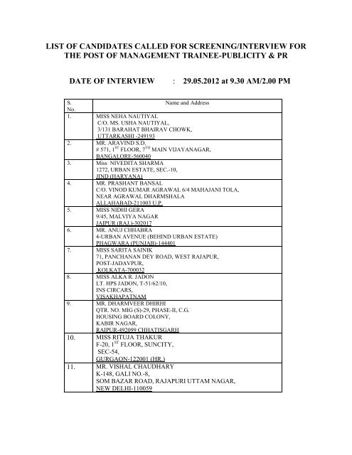 list of candidates called for screening/interview for the post of ...