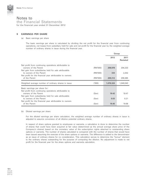 2012 Annual Report - Media Prima Berhad