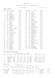 COWES WEEK 1977 RESULTS BY COURTESY OF ... - X One Design