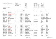 17/06/2011, 13:30 Morgan Cup Race Entry List - Royal Ocean ...