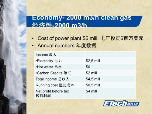 Green energy and Carbon credits - NEEC