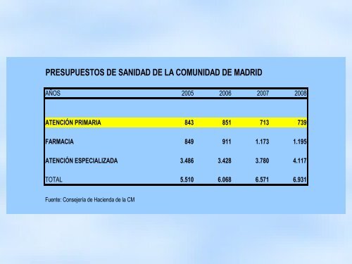 Privatización de los sistemas de salud: el impacto sobre las mujeres