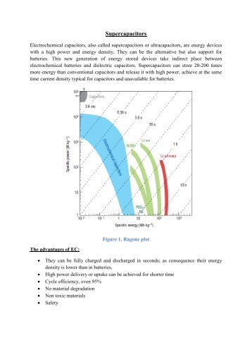 Supercapacitors - PIRG