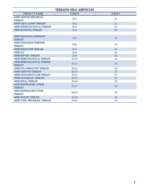 OHM PHARMA CATALOG INDEX