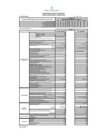 Tarifa de Servicios - Banco de Machala