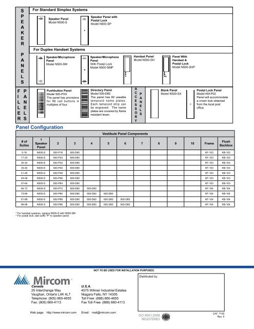 N5000 Series Vandal Resistant Entrance Panels Data Sheet - Mircom