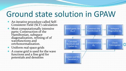 Multi-GPU Accelerated Large Scale Electronic Structure Calculations