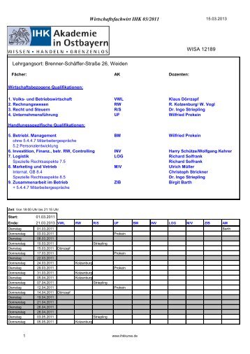 Wirtschaftsfachwirt IHK 03/2011 WISA 12189 Lehrgangsort: Brenner ...