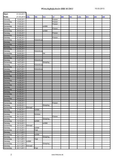 Wirtschaftsfachwirt IHK 03/2011 WISA 12189 Lehrgangsort: Brenner ...