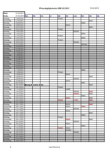 Wirtschaftsfachwirt IHK 03/2011 WISA 12189 Lehrgangsort: Brenner ...