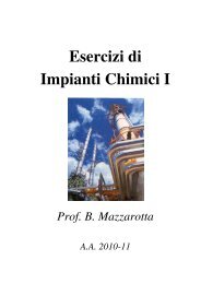 Esercizi di Impianti Chimici I