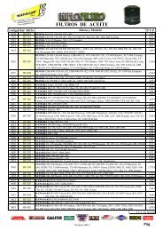 FILTROS DE ACEITE ATV/QUAD