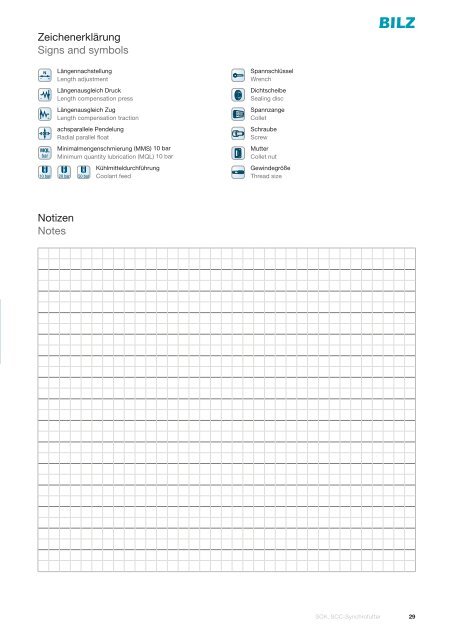 SCK, SCC â Synchrofutter SCK, SCC â Synchro chucks - BILZ