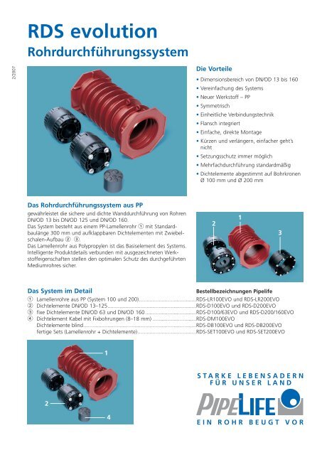 PDF-Download (188 KB) - M. Schurrer & Co