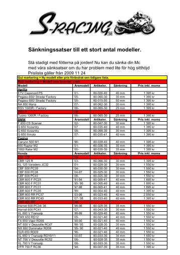 Sänkningssatser till ett stort antal modeller. - S-Racing