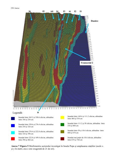 Ecotoxicologia metalelor grele in lunca Dunarii - CESEC