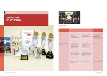 awards of great pride - บริษัท ปตท.จำกัด(มหาชน) พลังที่ยั่งยืน เพื่อไทย ...