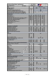 Technical Data Sheet (preliminary) GC 358 N6 - Stewart & Stevenson