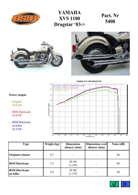 Xvs 1100 specs discount