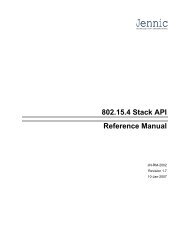 802.15.4 Stack API Reference Manual