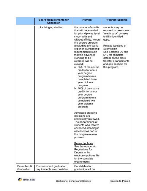 Bachelor of Behavioural Science - Postsecondary Education Quality ...