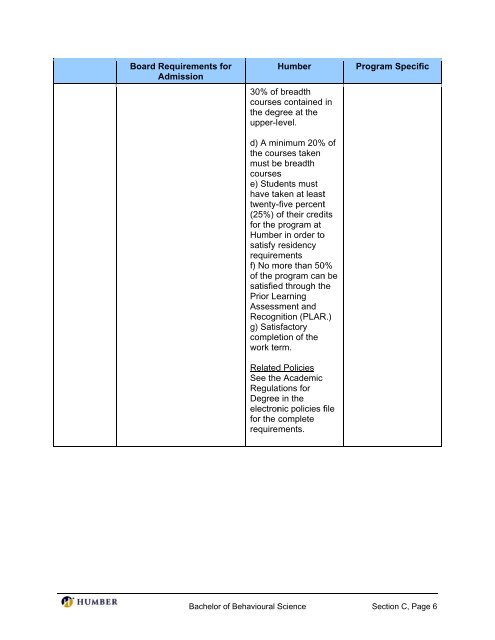 Bachelor of Behavioural Science - Postsecondary Education Quality ...