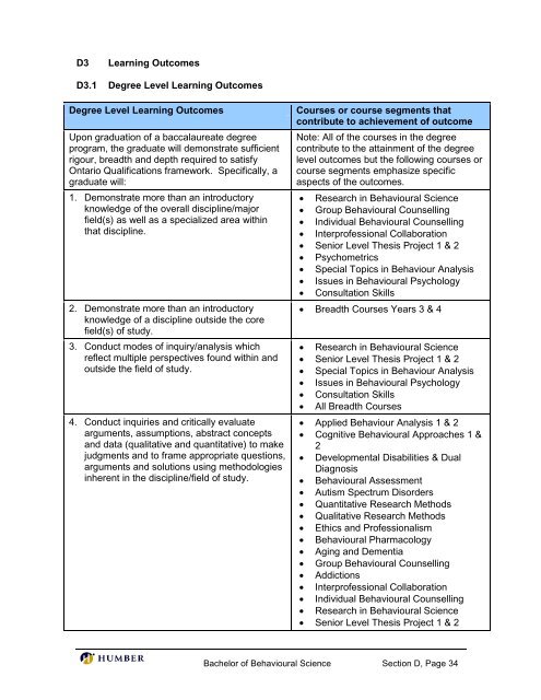 Bachelor of Behavioural Science - Postsecondary Education Quality ...