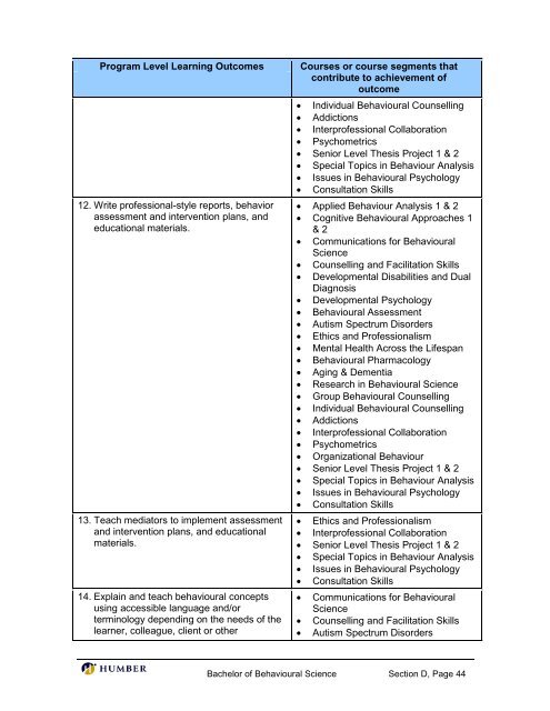 Bachelor of Behavioural Science - Postsecondary Education Quality ...