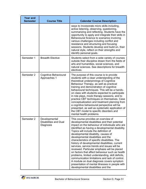 Bachelor of Behavioural Science - Postsecondary Education Quality ...