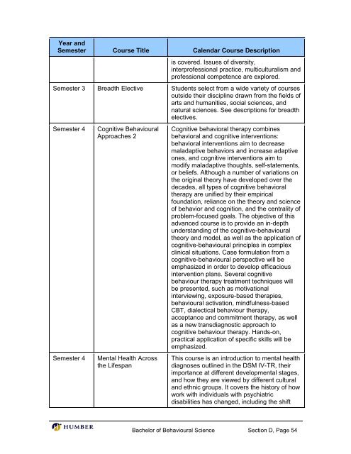 Bachelor of Behavioural Science - Postsecondary Education Quality ...