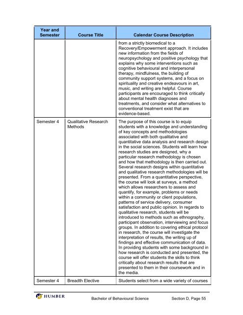 Bachelor of Behavioural Science - Postsecondary Education Quality ...