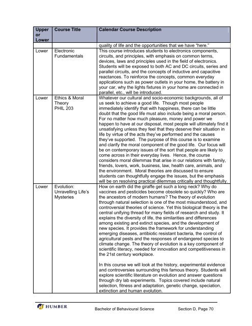 Bachelor of Behavioural Science - Postsecondary Education Quality ...