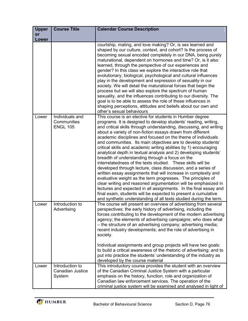 Bachelor of Behavioural Science - Postsecondary Education Quality ...