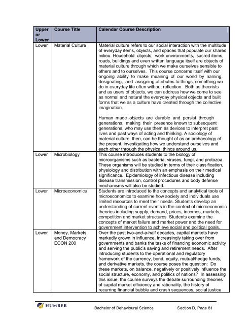 Bachelor of Behavioural Science - Postsecondary Education Quality ...