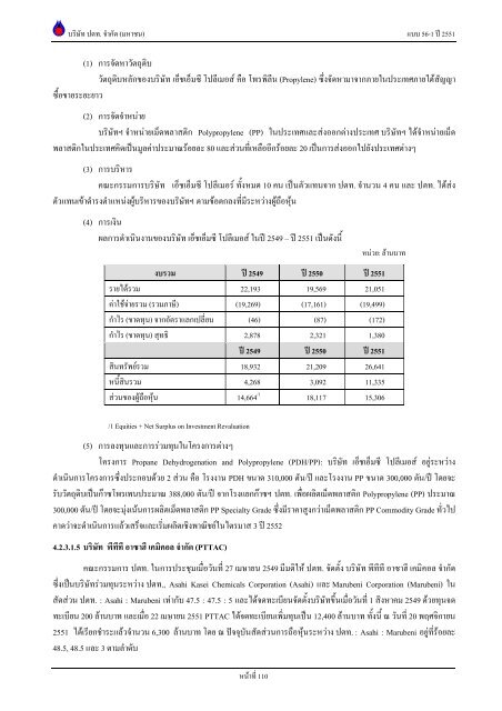 ข้อมูลประจำปี สิ้นสุด 31 ธันวาคม 2551 - บริษัท ปตท.จำกัด(มหาชน) พลังที่ ...