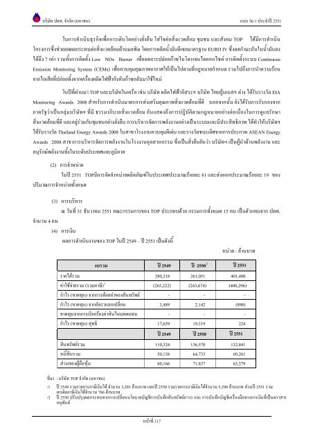 ข้อมูลประจำปี สิ้นสุด 31 ธันวาคม 2551 - บริษัท ปตท.จำกัด(มหาชน) พลังที่ ...